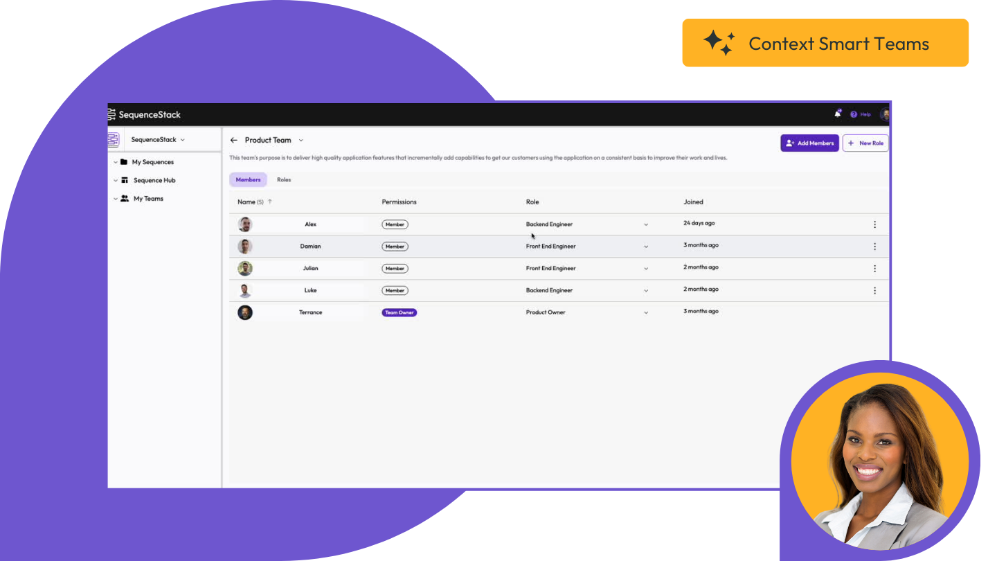 SequenceStack team management interface showing Context Smart Teams feature